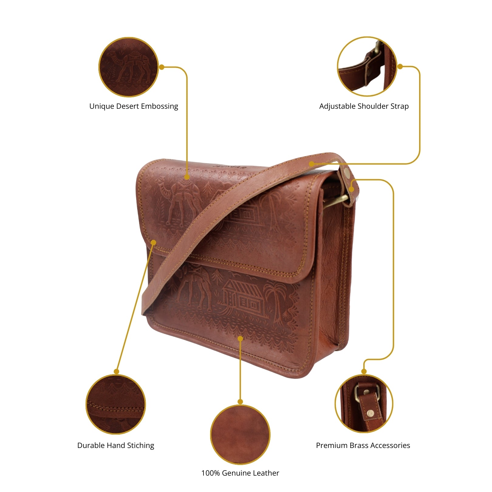 The Pokaran Sling
